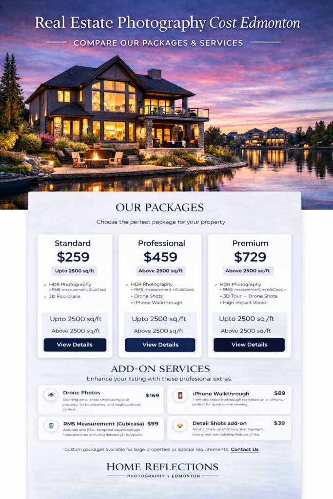 Real Estate Photography Cost Edmonton